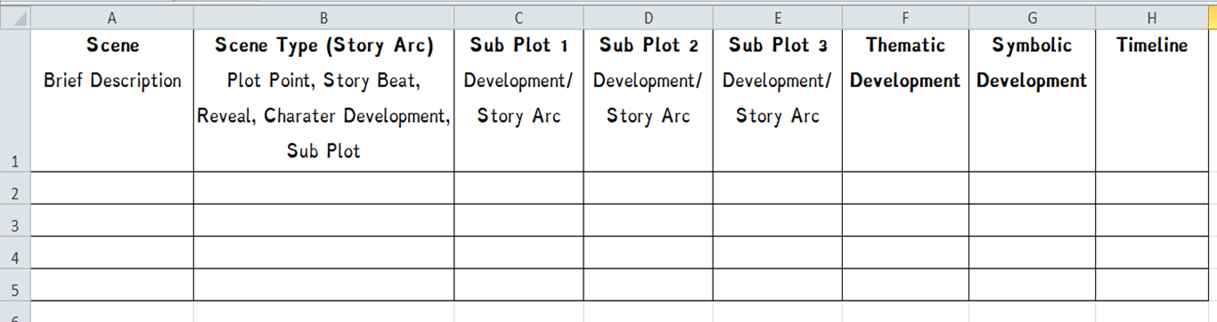 Scene Plot Form Constructing a Novel – The Story Part 2 | Nick Travers